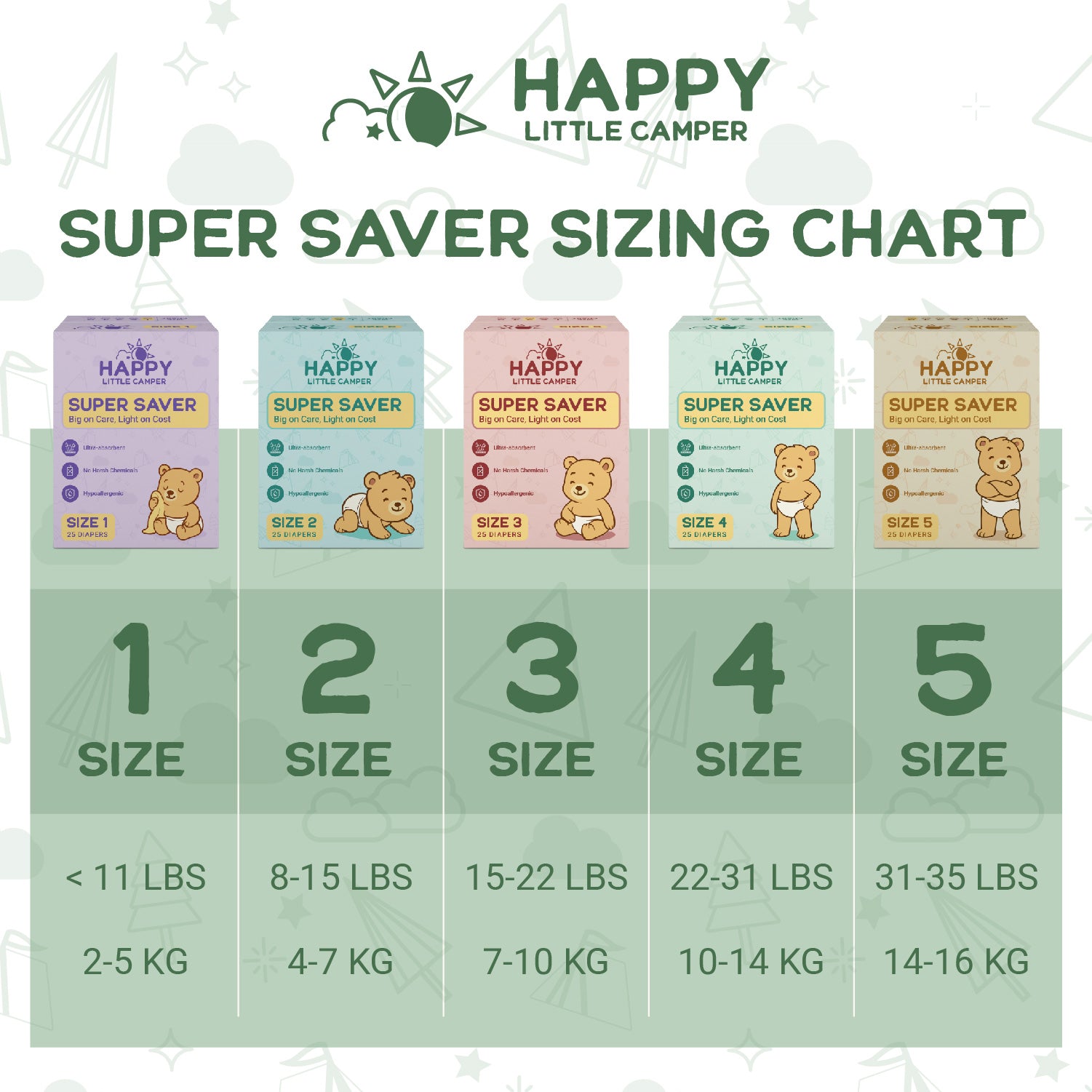 Happy Little Camper Super Saver Nappies